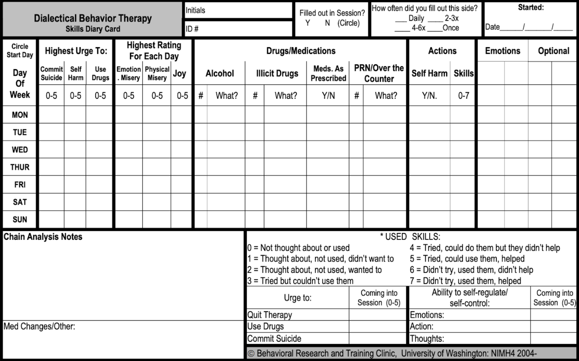 Traditional DBT Skills Diary Card